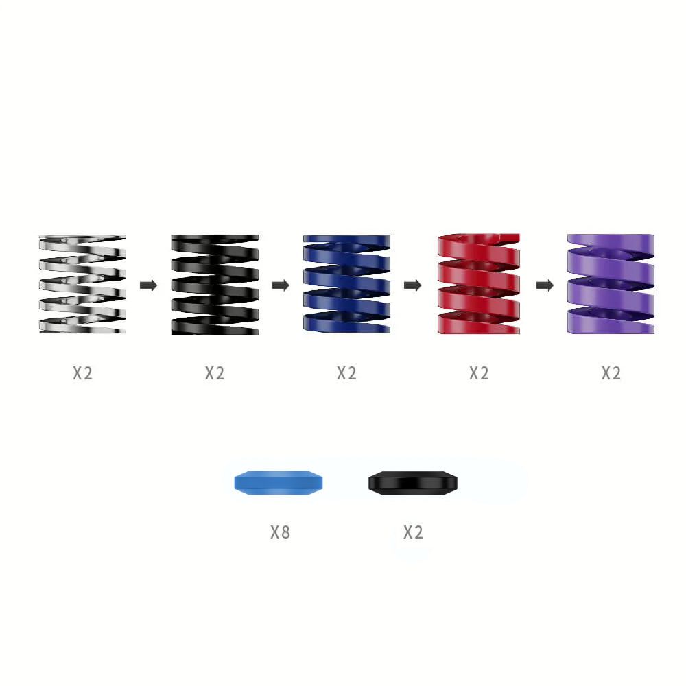 Brake Performance Kit (for CRP2 & SRP2)