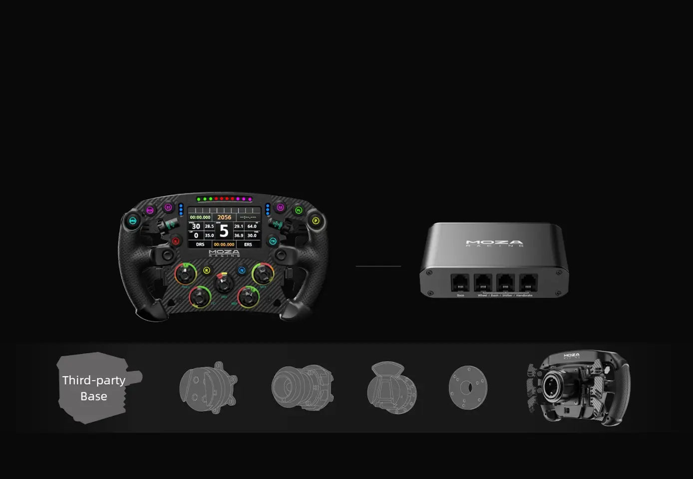 MOZA FSR2 Formula Wheel – Kompatibilita s otevřeným ekosystémem