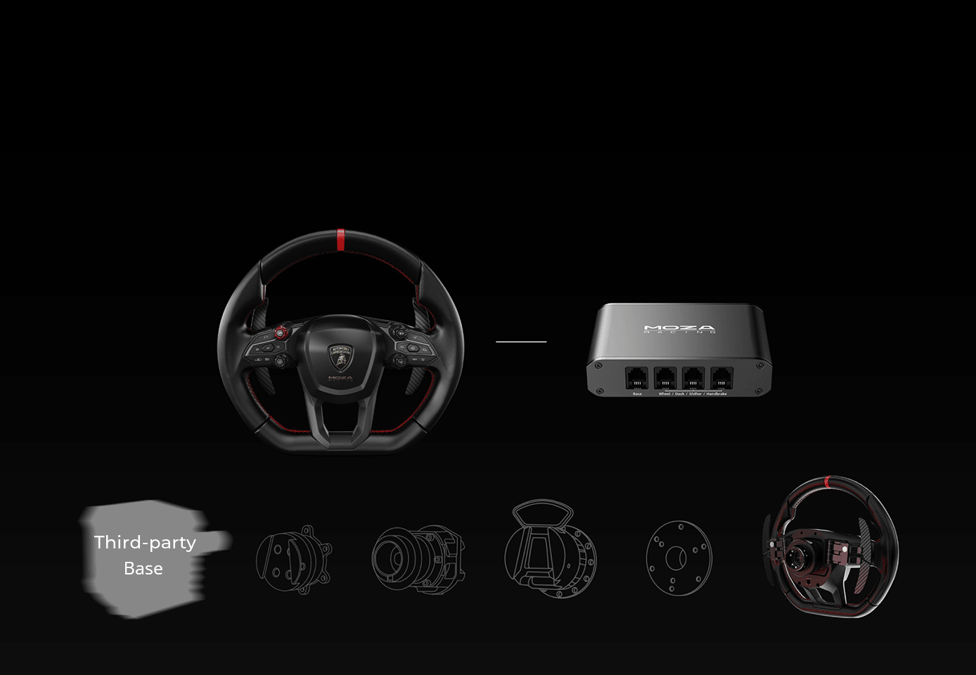 MOZA Revuelto Sim-Racing volant – Kompatibilita a flexibilita