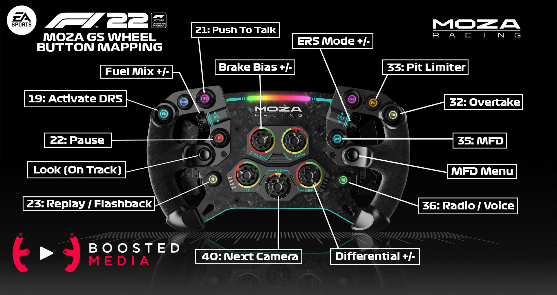 MOZA Racing GSR GT Steering Wheel prototype at the Gamescom 2023